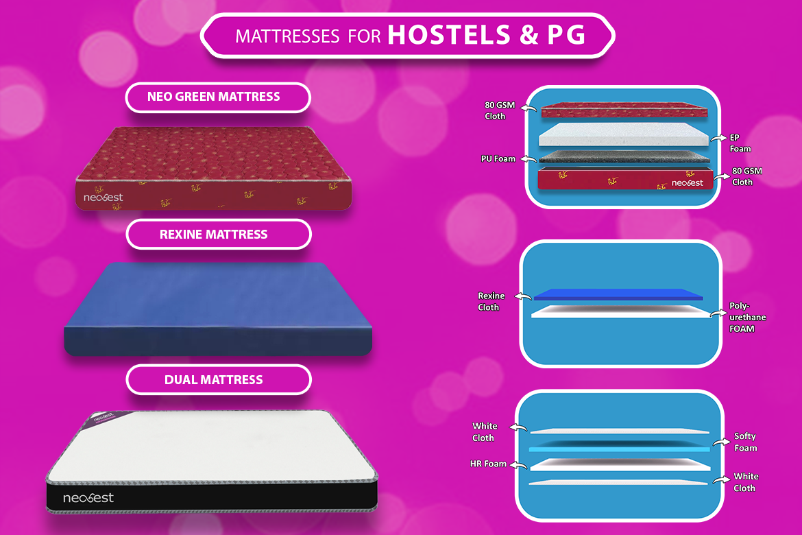 PG Mattress: Types of PG Beds, Price & All You Need to Know